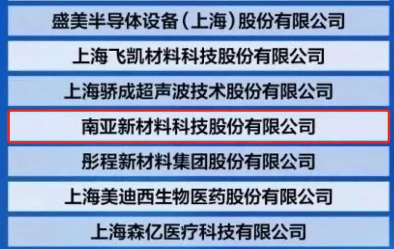 熱烈慶賀｜榮登2023上海硬核科技企業(yè)TOP100強(qiáng)榜單，南亞新材創(chuàng)新實力再獲認(rèn)可！(圖2)